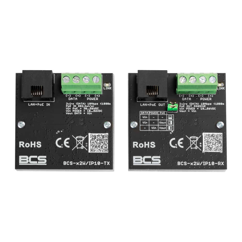 CONVERTIDORES ACTIVOS ETHERNET/PoE HASTA 10 Mbps HASTA 1000m